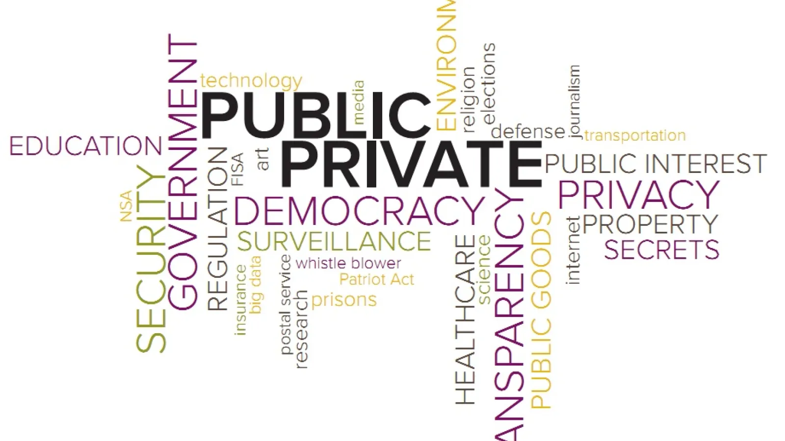 Wordle