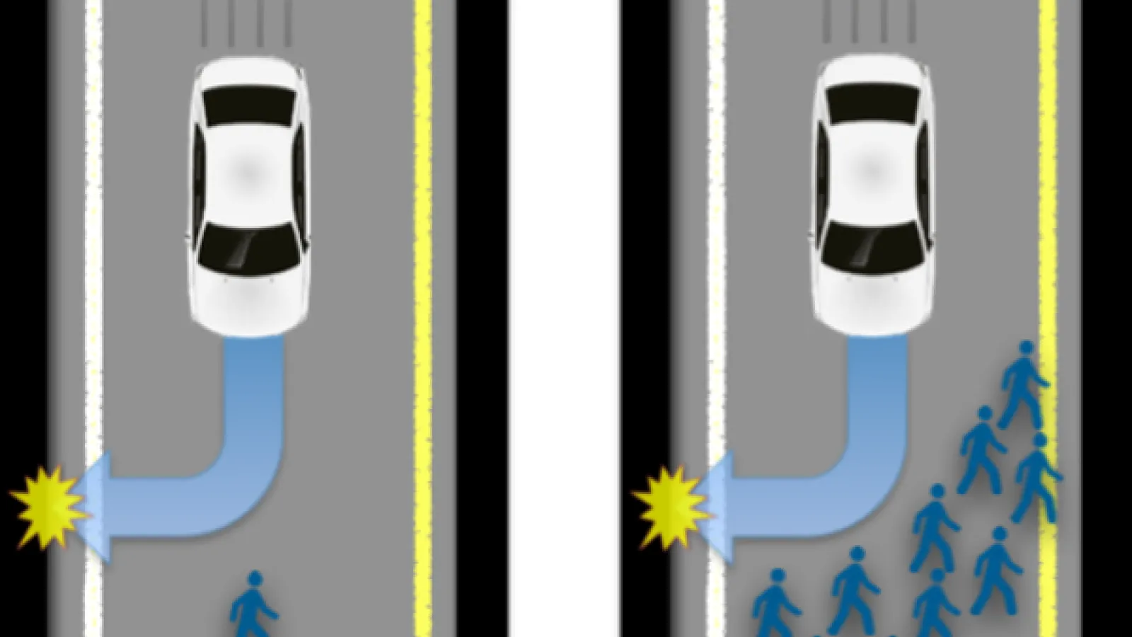 Self driving cars